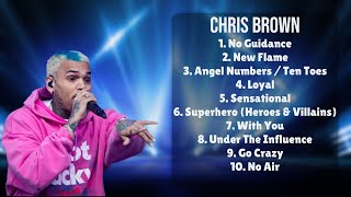 Chris BrownYears charttopping sensationsPremier Tunes LineupAssimilated [upl. by Ilenay]