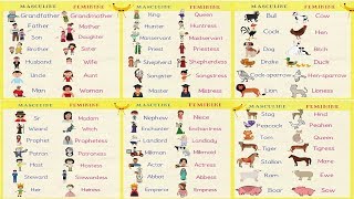 Gender of Nouns in English Grammar  Useful Masculine and Feminine List [upl. by Aleck]