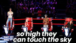 10 BEST HIGH NOTES ON THE VOICE EVER  BEST AUDITIONS [upl. by Walker]