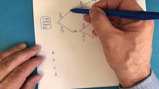 Formulat dhe Diagrami Peme per te Llogaritur Probabilitetin e Kushtezuar [upl. by Airamanna]