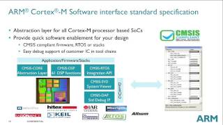 How to Choose your ARM CortexM Processor [upl. by Ailemak]