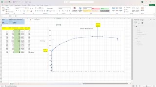 Tugas Material Pesawat Terbang Grafik Modulus Elastisitas Yield Strength amp UTS [upl. by Wilkins]