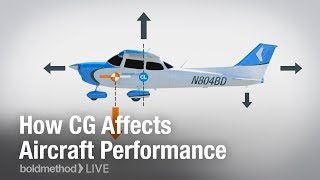 How CG Affects Aircraft Performance Boldmethod Live [upl. by Eniledam]