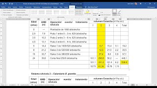 Clase Silvicultura 2021 08 19 [upl. by Warder138]