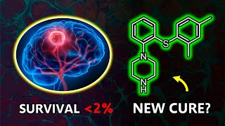 Treating Brain Cancer with a 50 Antidepressant Drug Repurposing in Glioblastoma [upl. by Anirtak409]