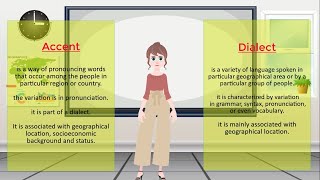 The Difference Between an Accent and a Dialect B12 levels [upl. by Zacharie]