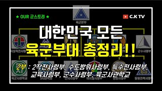 2부 대한민국 모든 육군부대 총정리 2작전사령부 수도방위사령부 특수전사령부 교육사령부 군수사령부 육군사관학교 [upl. by Franciska]