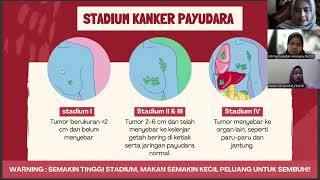 FARMAKOTERAPI KANKER PAYUDARA KELOMPOK 10FM23D [upl. by Isoj]