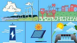 5 Types of Renewable Energy [upl. by Anisirhc744]