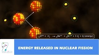 ENERGY RELEASED IN NUCLEAR FISSION [upl. by Kyte248]