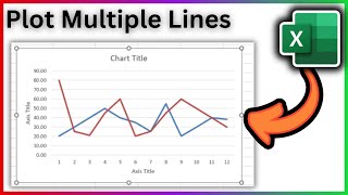 How To Plot Multiple Lines In Excel  Full Guide [upl. by Lleneg]