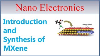 What is MXeneSynthesis and properties of MXeneHow Mxene is different from grapheneExplanation [upl. by Ecreip]