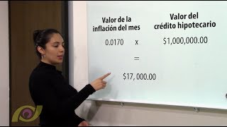 Prodecon Informa Deducción de intereses de créditos hipotecarios [upl. by Lrub132]