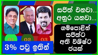 2024 ජනාධිපතිවරණයේ ගම්පොළින් සජිත් එනවා අනුර යනවා   prediction result [upl. by Viviyan]