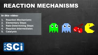 Reaction Mechanisms [upl. by Malkah]