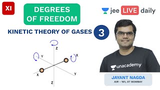 JEE Mains Kinetic Theory of Gases L 3  Degrees of Freedom  Physics  Unacademy JEE  Jayant Sir [upl. by Notrem]