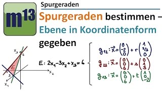 Spurgeraden berechnen Ebene in Koordinatenform gegeben [upl. by Arua]