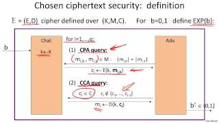 7 3 Chosen ciphertext attacks 12 min [upl. by Nicolle357]