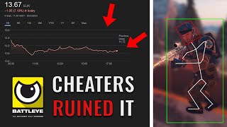 CHEATERS ARE RUINING SIEGE [upl. by Daffie256]