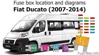 Fuse box location and diagrams Fiat Ducato 20072014 [upl. by Aneert232]