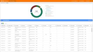 CloudScape Quick Start  Review CloudScape 20 Assets [upl. by Lovato]