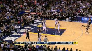 MammaMia4 20142015 Offense Mix for San Antonio Spurs [upl. by Ennovi914]