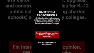 California Proposition 2 What are your thoughts californiavoting [upl. by Sanjay]