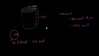 Silindirin Hacmi ve Yüzey Alanı Geometri Matematik [upl. by Utter]