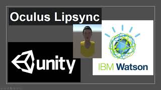 Setting Up a 3D Chatbot with Unity  IBM Watson  Oculus Lipsync [upl. by Lyrak944]