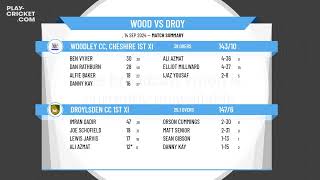 Woodley CC Cheshire 1st XI v Droylsden CC 1st XI [upl. by Helman]