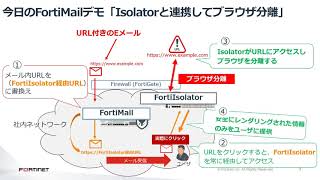 FortiMailデモ動画「FortiIsolator連携によるブラウザ分離」 [upl. by Fronniah]