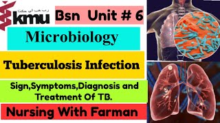 Tuberculosis Infection in UrduHindi  Microbiology Unit  6 KMU  TB Sign Symptoms and Treatment [upl. by Lachish]