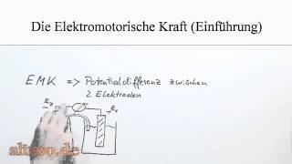 Die Elektromotorische Kraft  Einführung [upl. by Yelha]