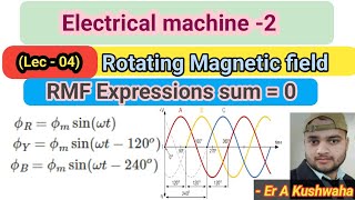 RMF Expressions sum zero Induction Machine Electrical machine Hindi [upl. by Horick313]