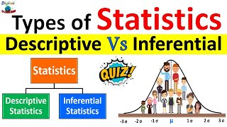 Descriptive Statistics vs Inferential Statistics  Measure of Central Tendency  Types of Statistics [upl. by Gilman]