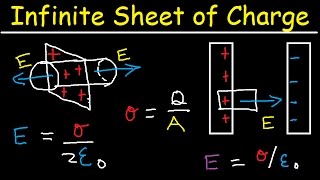 Gauss Law Problems  Infinite Sheet of Charge and Parallel Plate Capacitor  Physics [upl. by Autry]