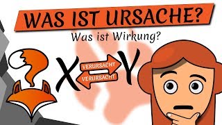 KAUSALITÄT  Der feine Unterschied der Ursache und der Wirkung [upl. by Shantha]