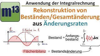 Rekonstruktion von GrößenBeständen mit Integral Einführung [upl. by Nolyarg319]