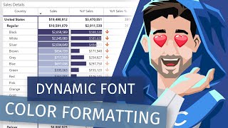 Dynamic Font Color Logic with Conditional Formatting in Power BI [upl. by Carleen188]