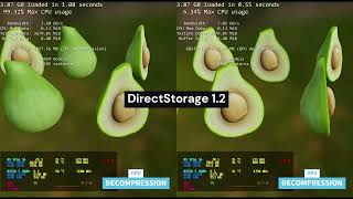 DirectStorage 12  RX Vega 56  Ryzen 5 5600  GPU Decompression Benchmark [upl. by Deerc]