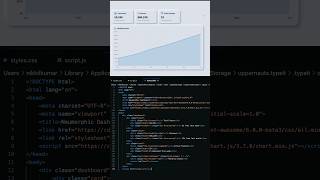 Neumorphic Magic Sleek Dashboard in HTMLCSSJS shortvideo shortsvideo shorts viralvideo [upl. by Gladis753]