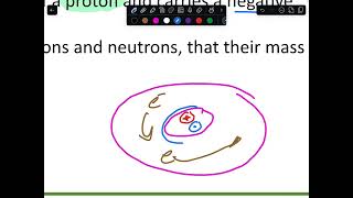 General chemistry chapter 2 [upl. by Eilesor]