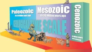 The Geologic Timescale [upl. by Nordgren]