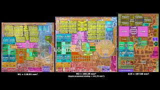 Apple M2 Die Shot and Architecture Analysis – Big Cost Increase And A15 Based IP [upl. by Woodson]