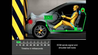 How Nexteer Columns Protect You in Frontal Crashes [upl. by Aimekahs430]