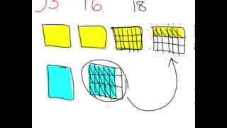 subtracting mixed numbers with regrouping using grids [upl. by Nonnah]