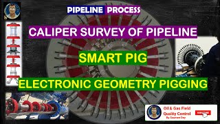 WHAT IS SMART PIG PIPELINE CALLIPER SURVEY CALIPER GAUGING EGP ELECTRONIC GEOMETRY PIGGING [upl. by Nicolas]