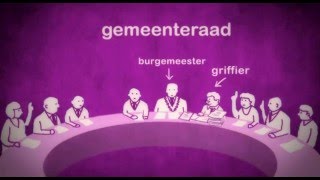 Wat doet een griffier [upl. by Enomal]