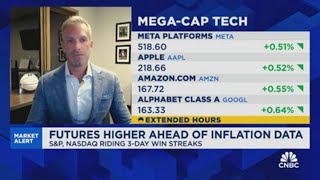 Powers Hold the tech trade dont pay too much as an entry point [upl. by Anilecram]