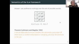 NMR 2021 KLMStyle Defeasibility for Restricted FirstOrder Logic [upl. by Enilada179]